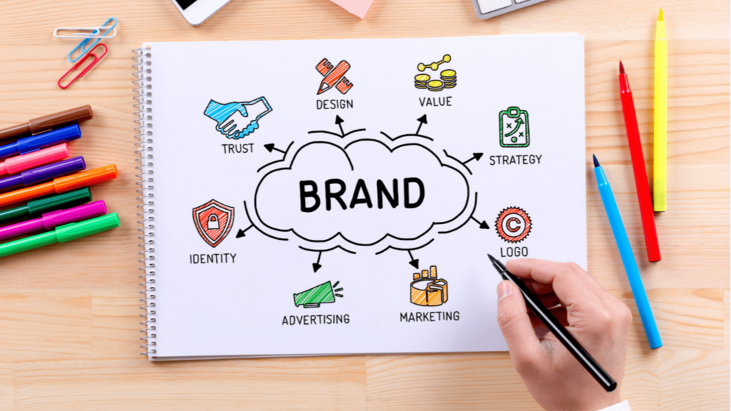 increase brand awareness, why branding is important