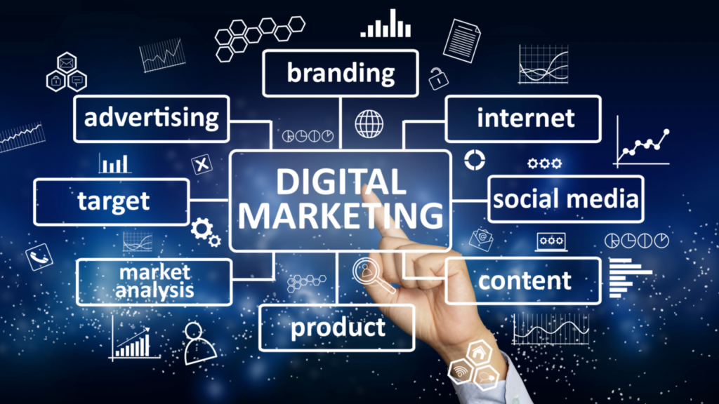 Digital Marketing Trends