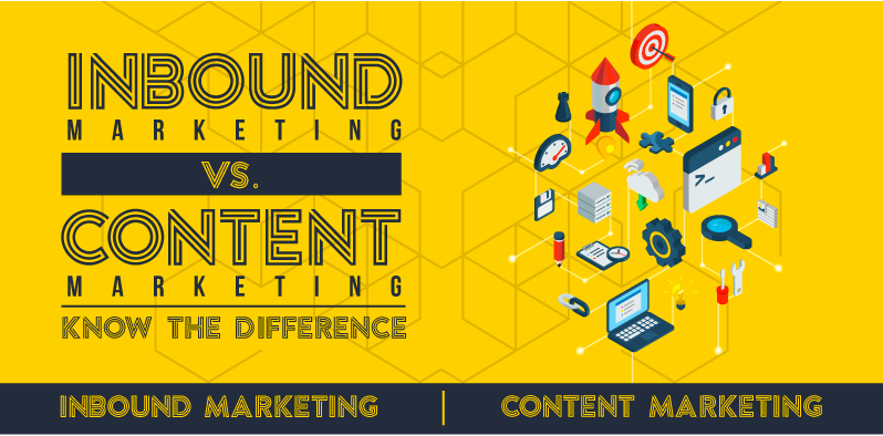 Inbound Marketing vs content marketing, difference between inbound marketing and content marketing
