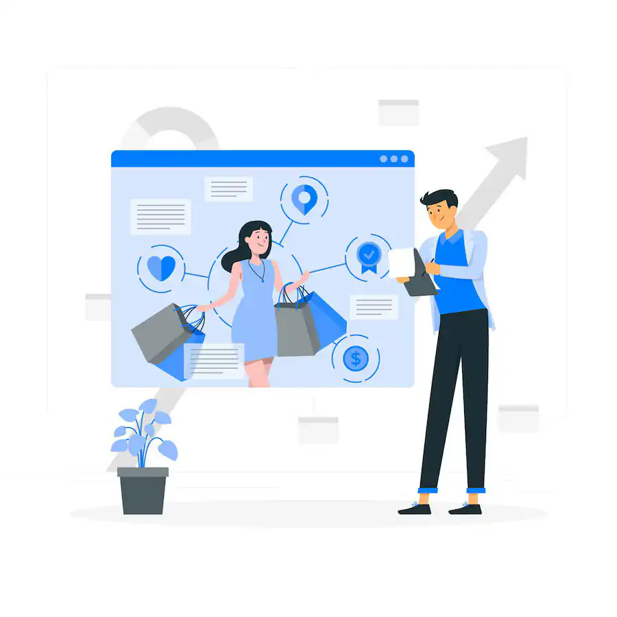 Best Performance marketing agency in India