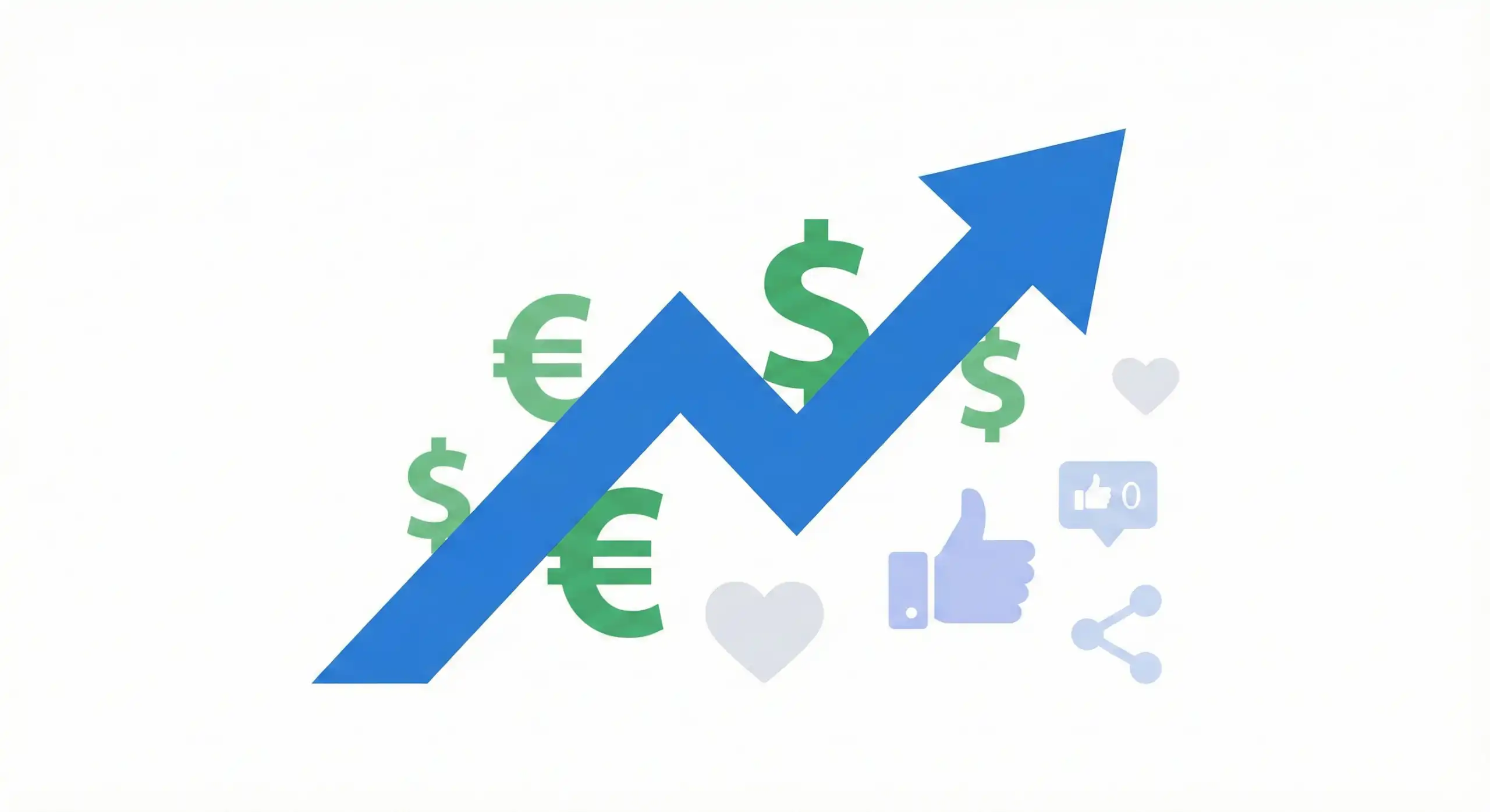 ROI-driven performance marketing