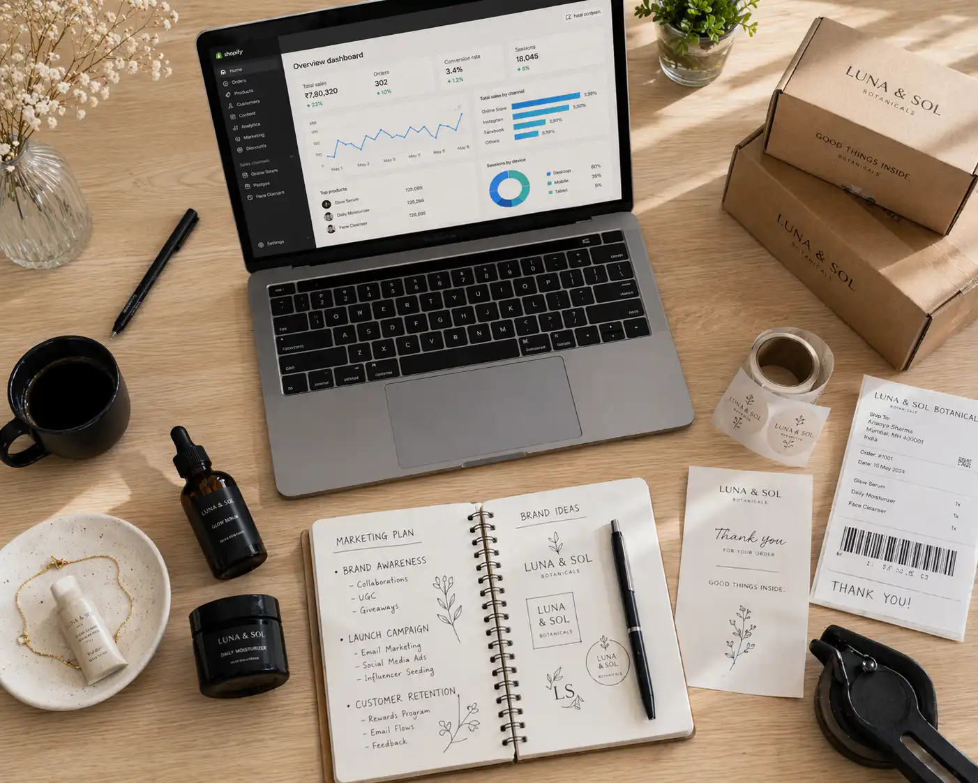 D2C brand growth strategy in India