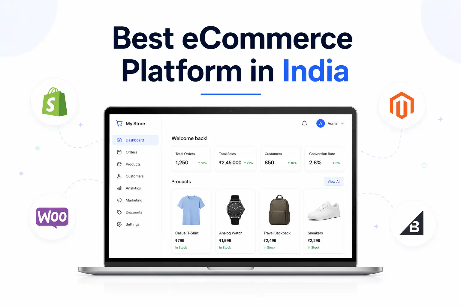 best eCommerce platform in India
