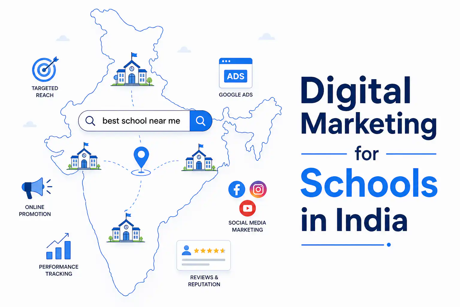 digital marketing for schools in India
