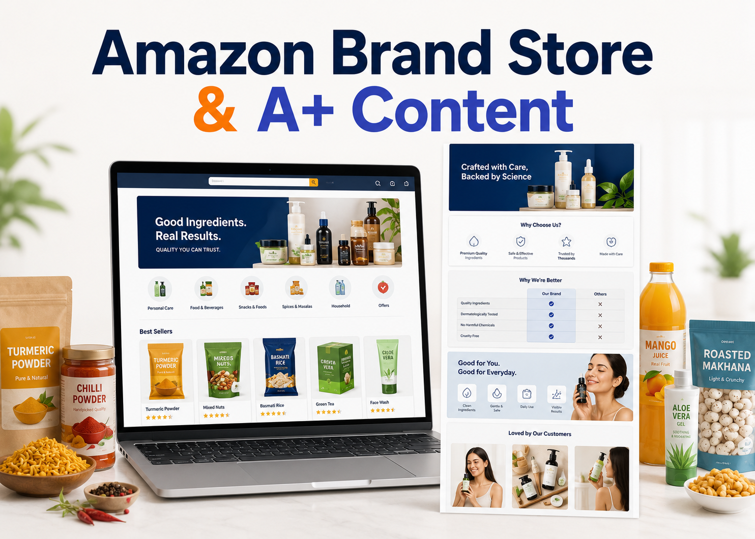 Amazon Brand Store & A+ Content for FMCG Brands India