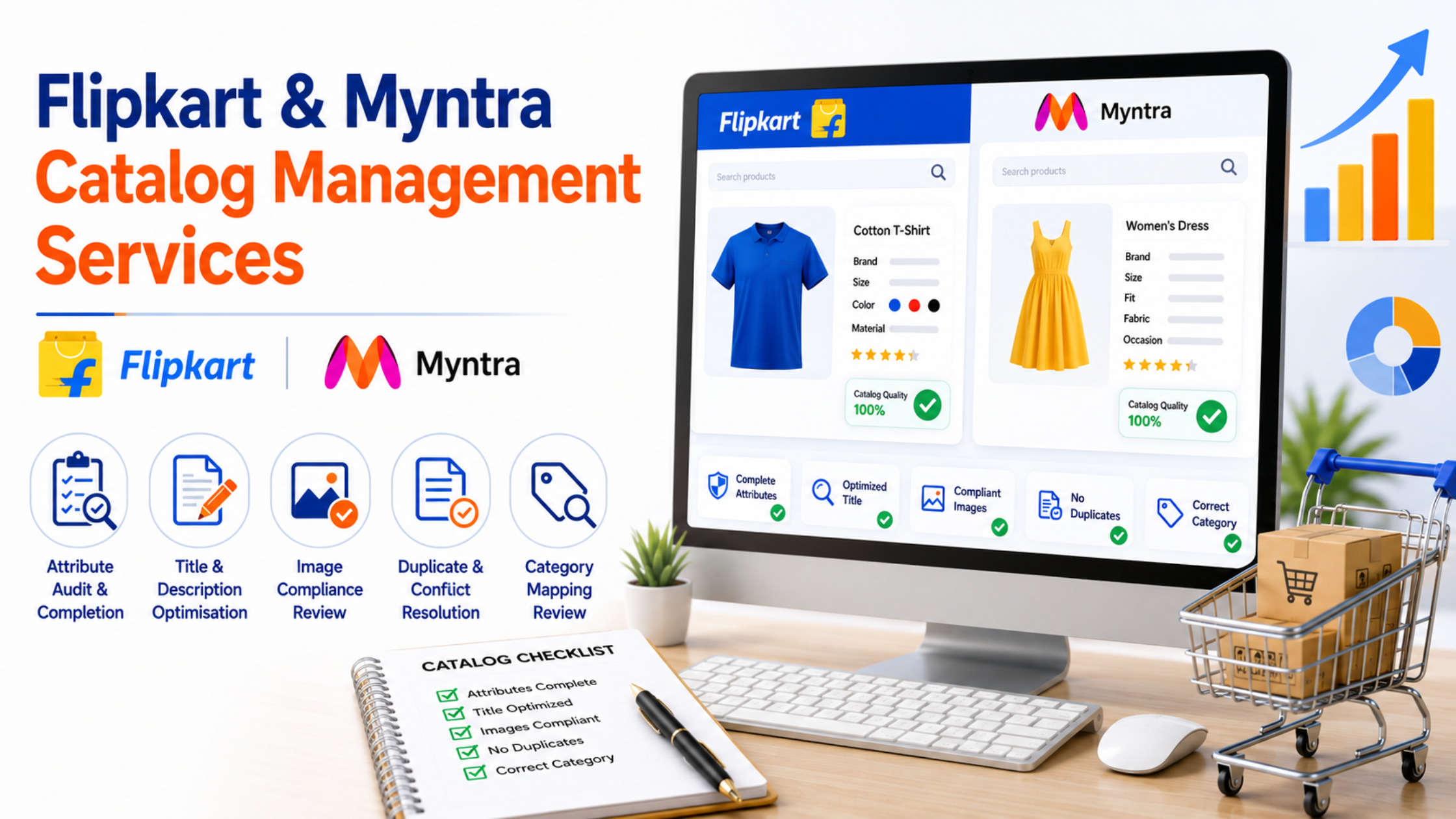 Flipkart & Myntra Catalog Management Services: