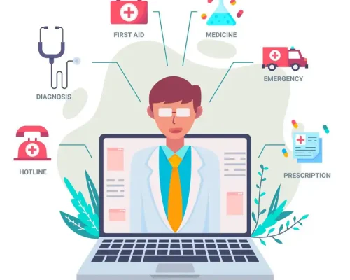 Best Performance marketing agency in India for Healthcare Platform.